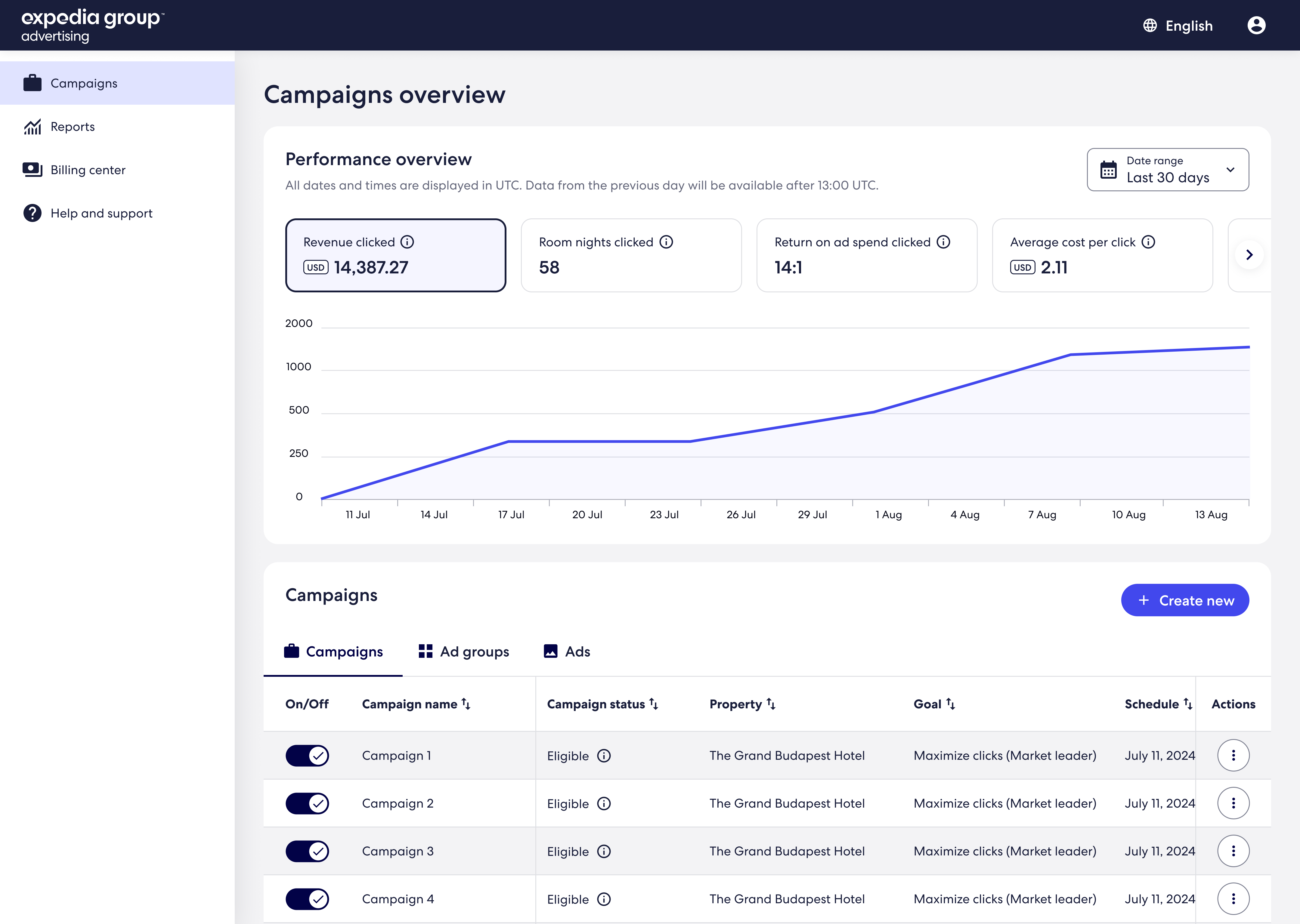 Expedia Group dashboard after redesign
